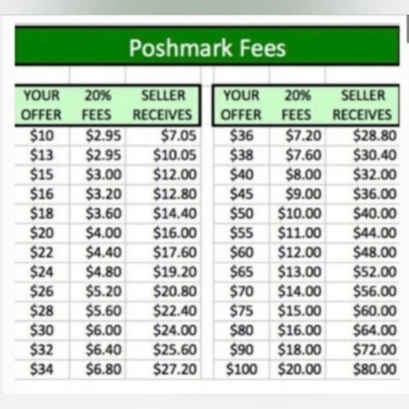 Keep in mind- - Picture 1 of 3